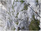 Türlwandhütte - Hoher Dachstein